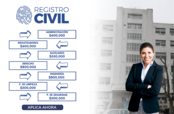 Convocatoria de Empleo – Registro Civil Argentina